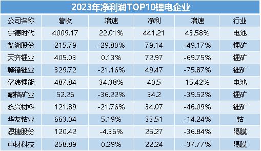 澳門碼2021年全部開獎走勢詳解與分析，澳門碼2021年開獎走勢全面解析與詳解