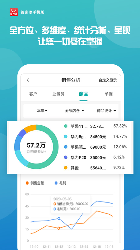 揭秘管家婆最準一肖一碼，探尋準確預測背后的秘密，揭秘管家婆最準一肖一碼，探尋預測準確背后的神秘力量