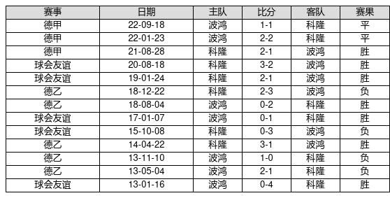 新澳門最快開獎記錄234期，深度解析與預測，澳門最新開獎記錄深度解析與預測，第234期開獎趨勢揭秘