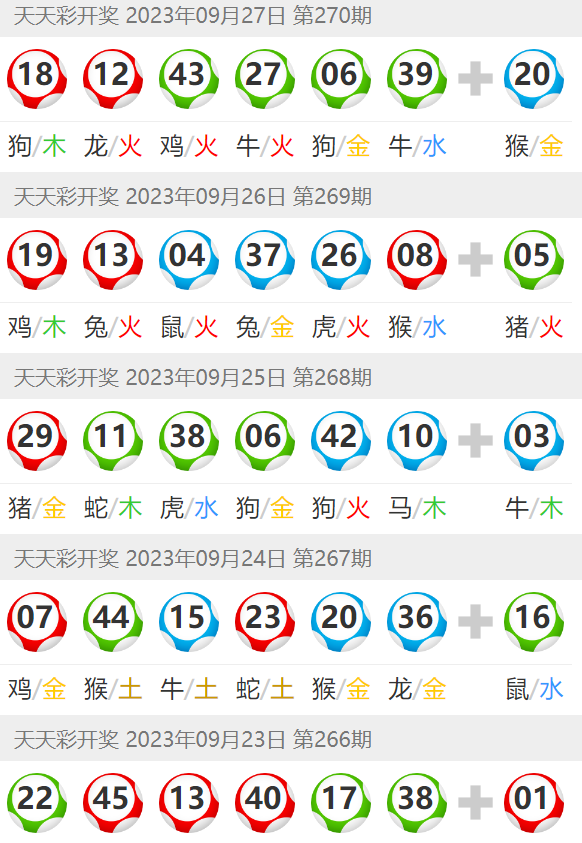 澳門彩票資料