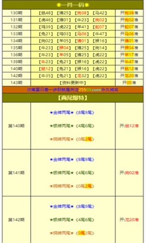 澳門一肖一碼準(zhǔn)選一碼，揭秘彩票背后的秘密與策略，澳門彩票揭秘，一肖一碼準(zhǔn)選一碼策略與秘密探究