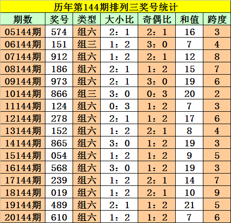 劉伯溫四肖三碼必開一期，揭秘神秘預(yù)測(cè)背后的故事，揭秘劉伯溫四肖三碼預(yù)測(cè)背后的神秘故事與真相