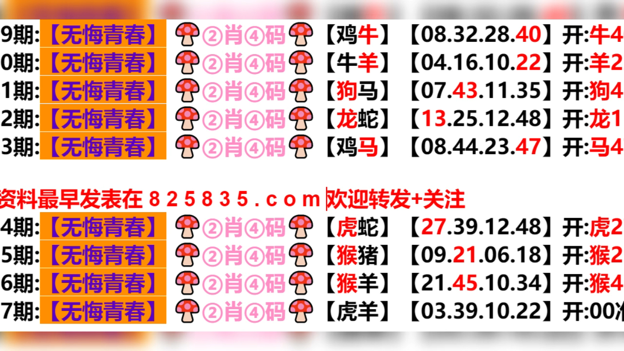 新澳門生肖走勢圖分布圖