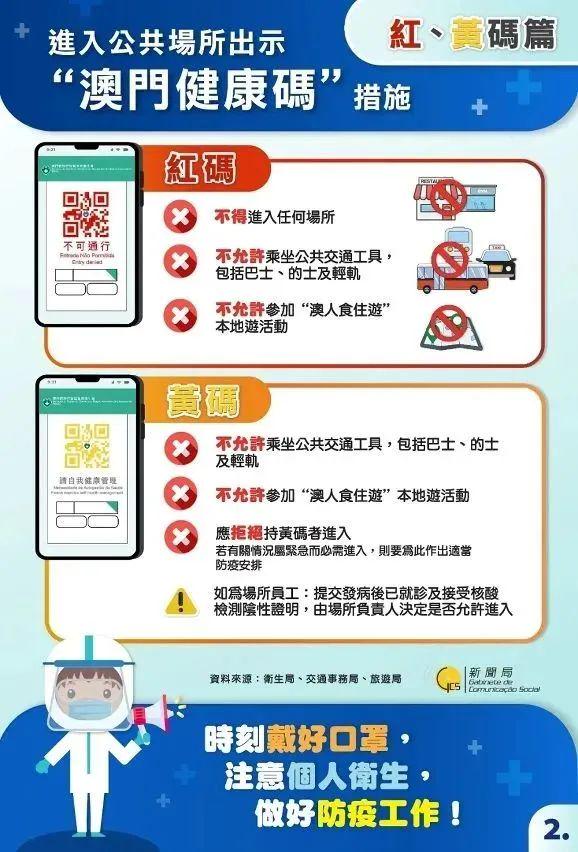 澳門49圖庫(kù)2025年105期特碼是什么