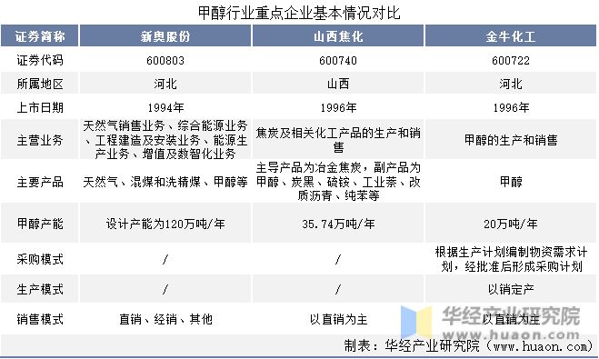 正版權威資源平臺
