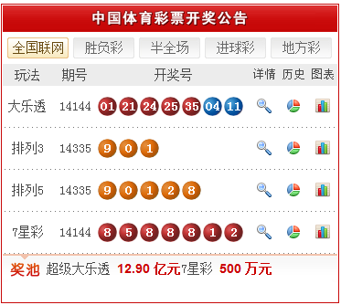 三中三全攻略/深度解析