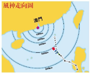 新澳門六開獎結(jié)果記錄宗合走勢圖，深度分析與預(yù)測，澳門六開獎結(jié)果記錄走勢圖與深度分析與預(yù)測報告