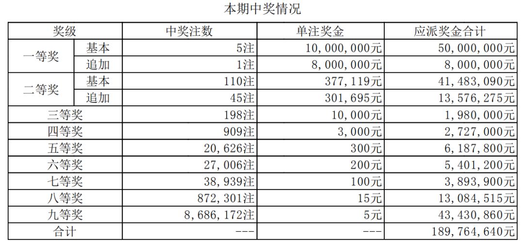 澳門六開獎結(jié)果第16期分析與預(yù)測，澳門六開獎結(jié)果第16期解析與預(yù)測報告