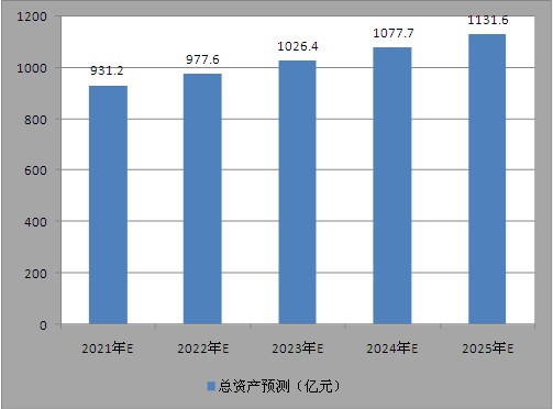 新澳今天最新資料2025，深度解析與前瞻性探討，新澳2025最新資料深度解析與前瞻性探討