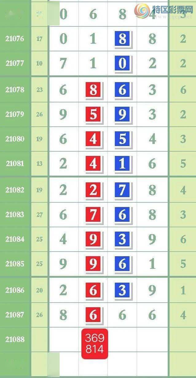 7777788888免費精準生肖解析，免費精準生肖解析大全，揭秘生肖運勢走向