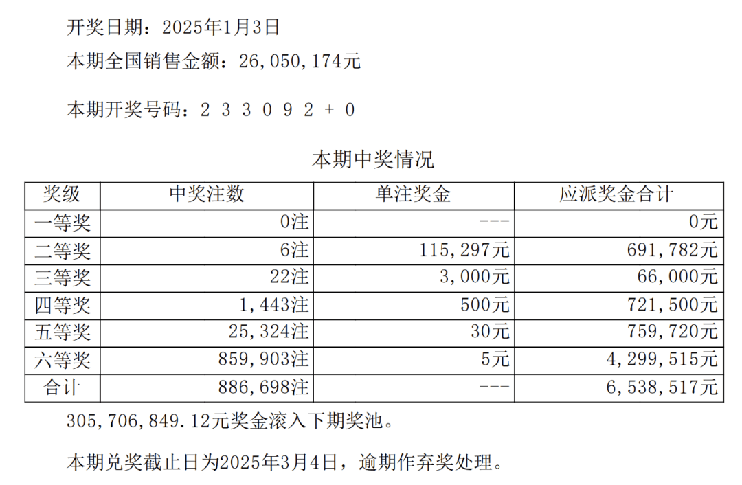 鐵算高手預測王中王開獎結果，鐵算高手揭曉王中王開獎結果預測