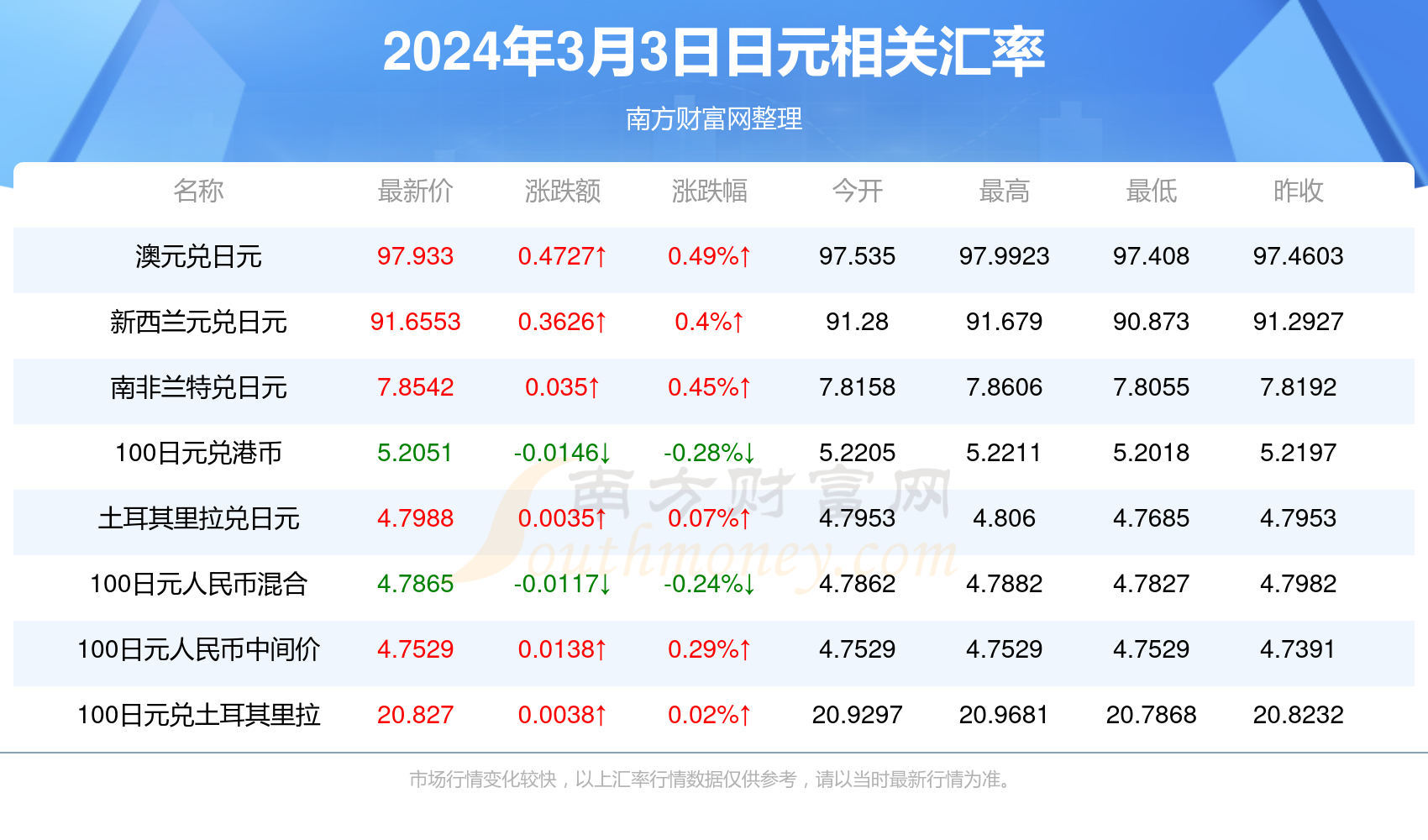 2025年香港今期開獎結(jié)果查詢
