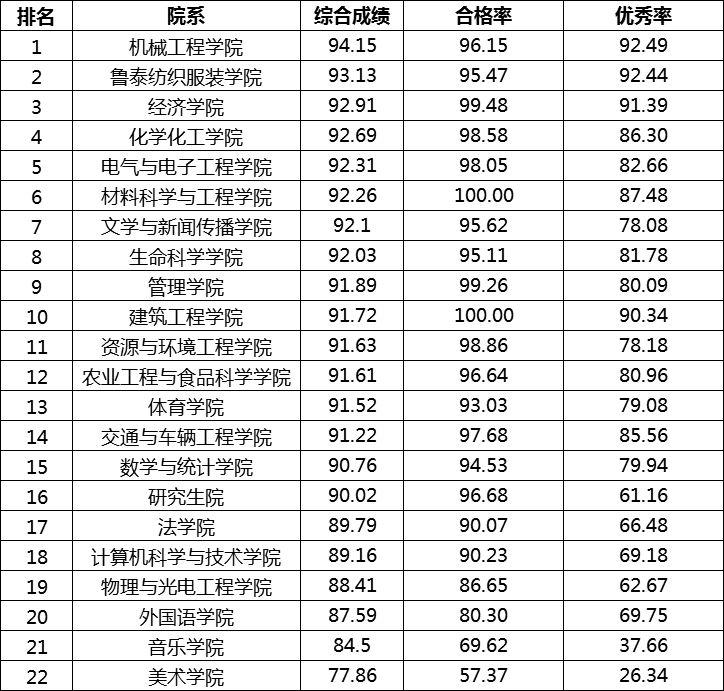新澳門最快開獎(jiǎng)結(jié)果實(shí)時(shí)更新，輕松掌握最新開獎(jiǎng)動(dòng)態(tài)，澳門最新開獎(jiǎng)結(jié)果實(shí)時(shí)更新，掌握最新動(dòng)態(tài)