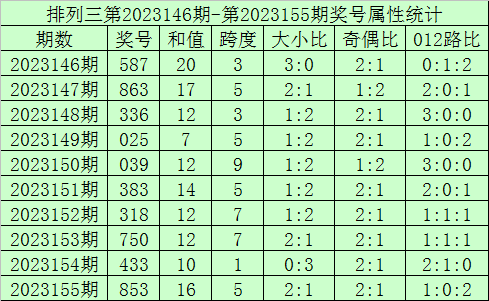 今晚澳門9點35開獎直播，全面解析與實時關(guān)注指南，澳門今晚9點35開獎直播，全面解析與實時關(guān)注指南