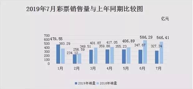 2025年天天彩精準資料預(yù)測與解析，2025年天天彩精準預(yù)測資料解析報告