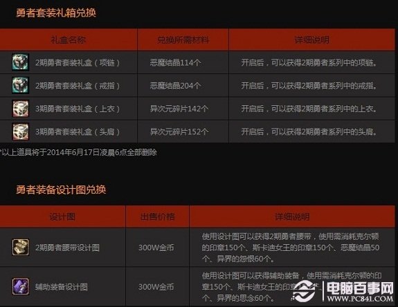 2024今晚澳門開什么號碼