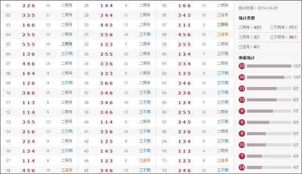 澳門(mén)六合開(kāi)獎(jiǎng)記錄結(jié)果，深度解析與探索，澳門(mén)六合開(kāi)獎(jiǎng)記錄深度解析與探索結(jié)果