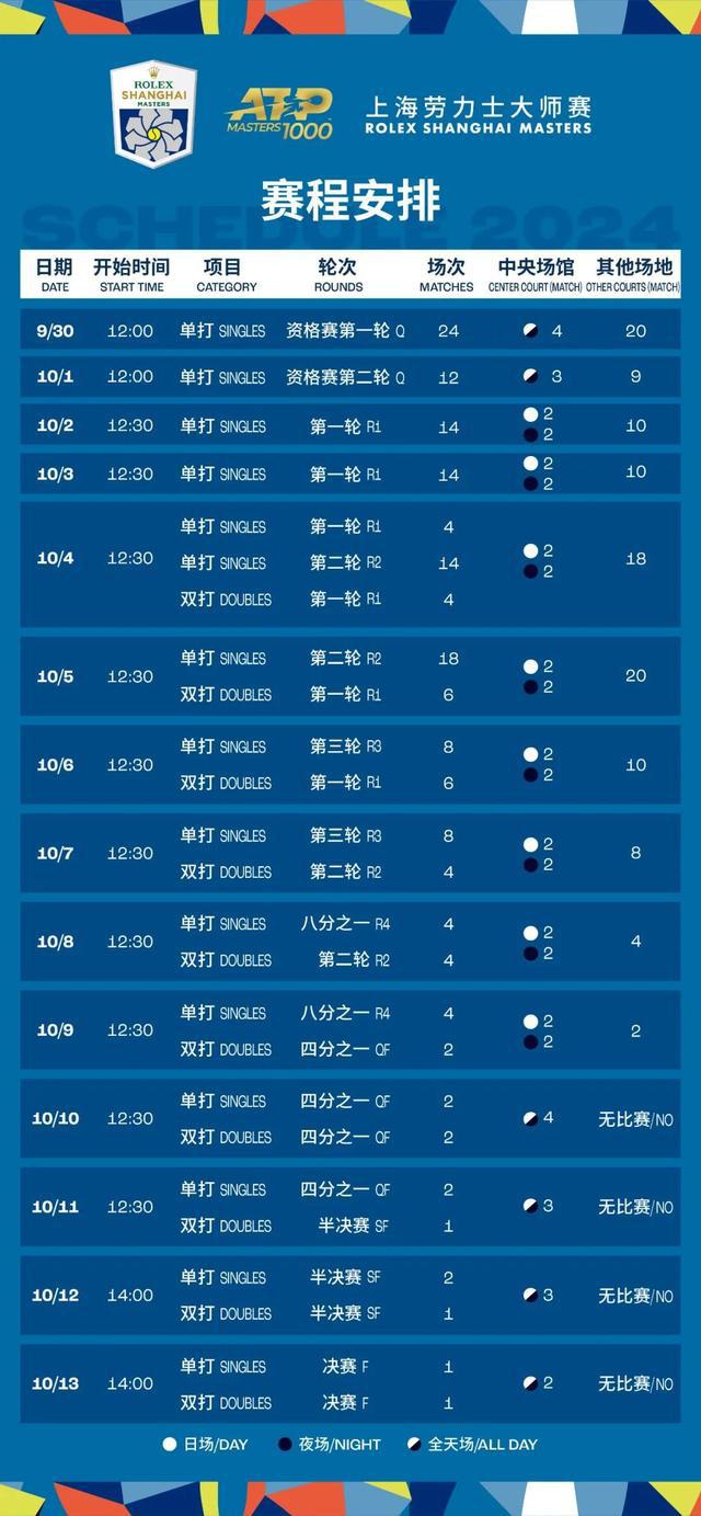 精彩瞬間
