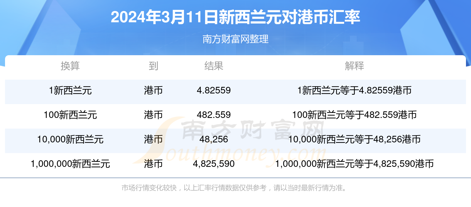 新澳門(mén)2025年開(kāi)獎(jiǎng)記錄查詢，全面解析與實(shí)用指南，澳門(mén)未來(lái)彩票開(kāi)獎(jiǎng)記錄解析與查詢實(shí)用指南（2025年）