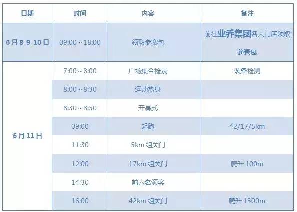 開獎記錄秘密