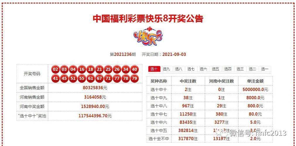 奧門六開獎(jiǎng)號(hào)碼今晚開獎(jiǎng)結(jié)果查詢表——全面解析與實(shí)時(shí)查詢指南，澳門六開獎(jiǎng)號(hào)碼今晚實(shí)時(shí)開獎(jiǎng)結(jié)果查詢表，全面解析與指南