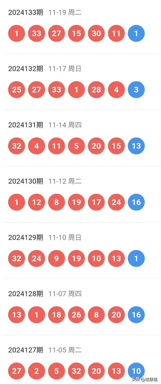 探索未來，2025新澳門天天開好彩的無限可能，探索未來，澳門彩票的無限可能與新機(jī)遇（2025年展望）
