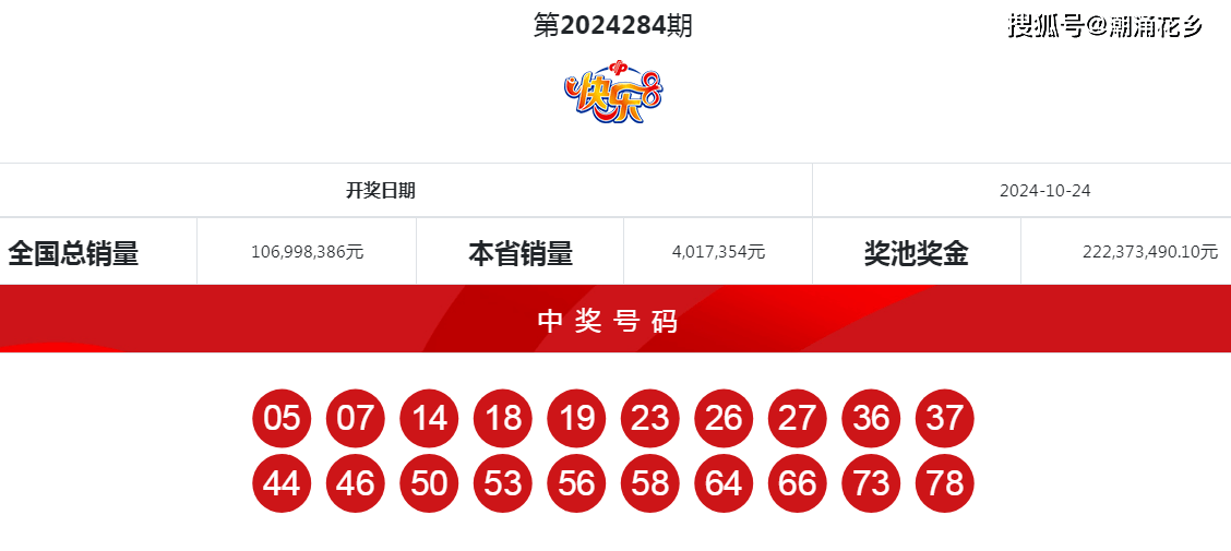 揭秘4949494949最快開獎結(jié)果，全方位解析與實(shí)時資訊，揭秘最快開獎結(jié)果，全方位解析與實(shí)時資訊，掌握494949數(shù)字彩票動態(tài)