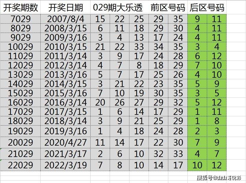 白小姐三肖三期必開獎虎年快樂——揭秘彩票背后的秘密與策略，揭秘彩票背后的秘密與策略，白小姐三肖三期必開獎虎年快樂探討彩票策略與真相