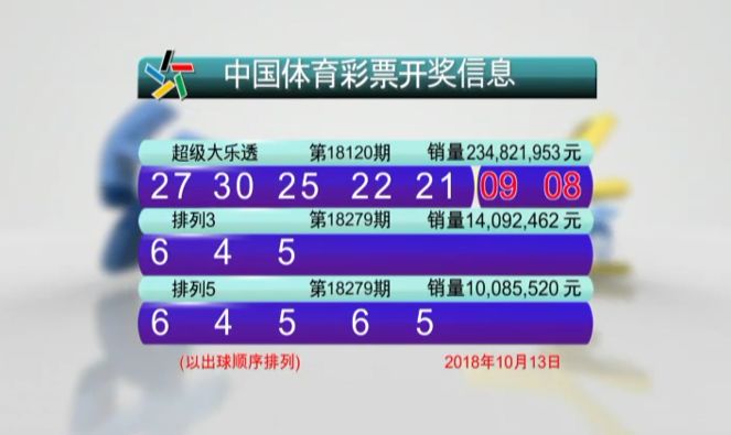 新澳門(mén)六開(kāi)彩開(kāi)獎(jiǎng)結(jié)果2020年回顧與解析，澳門(mén)六開(kāi)彩開(kāi)獎(jiǎng)結(jié)果回顧與解析，聚焦2020年數(shù)據(jù)