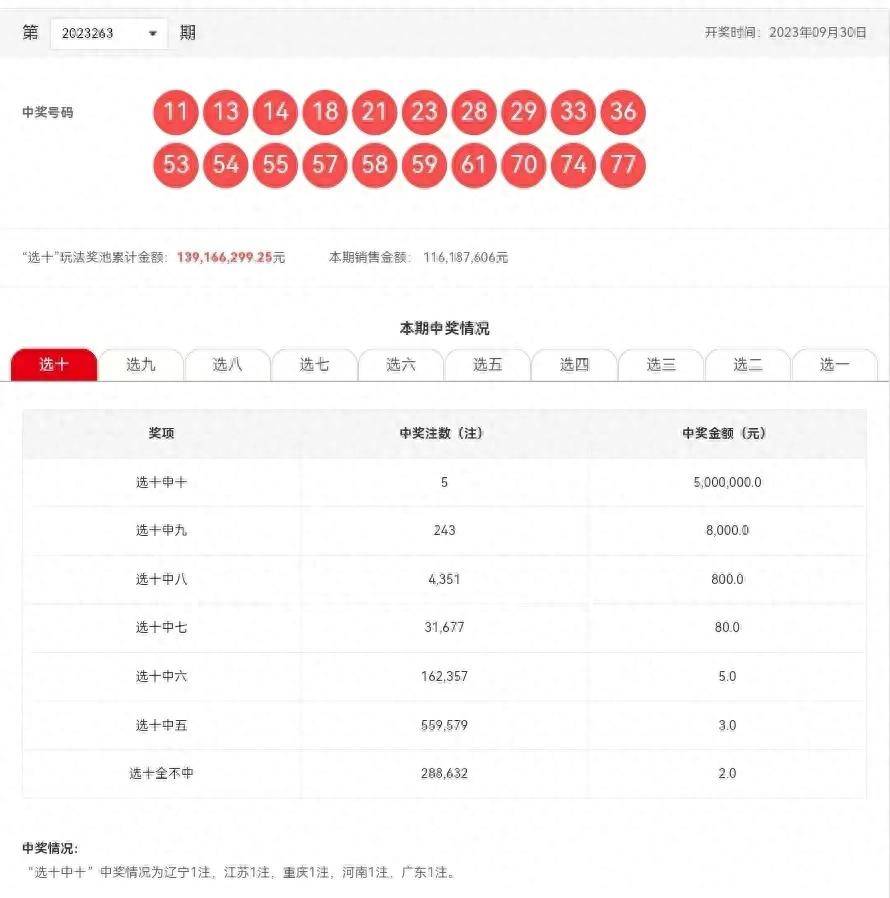 199期澳門六開彩開獎結果查詢，快速獲取最新開獎信息，澳門六開彩最新開獎結果查詢，快速掌握最新開獎信息
