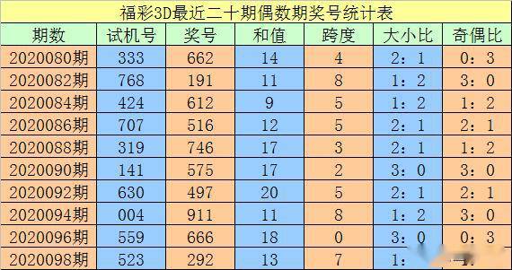澳門一碼一碼100準確，揭秘精準預測的秘密，澳門一碼精準預測揭秘，100%準確度的秘密探索