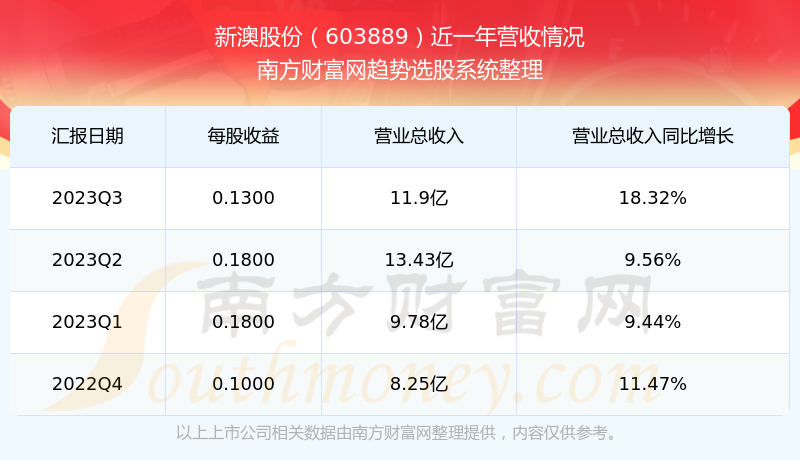 關(guān)于49庫(kù)圖新澳2025購(gòu)買問題的全面解析，全面解析，關(guān)于49庫(kù)圖新澳購(gòu)買問題，助你了解2025年購(gòu)房攻略