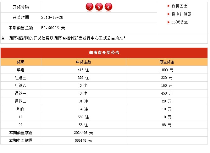 新澳門開獎(jiǎng)結(jié)果及開獎(jiǎng)記錄表詳解，澳門最新開獎(jiǎng)結(jié)果及記錄表全面解析