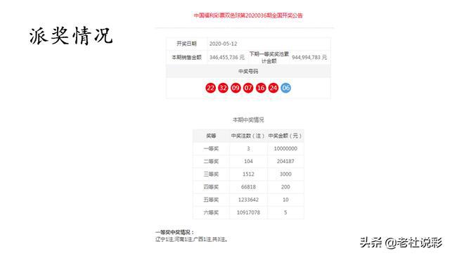 澳門(mén)一一碼一特一中準(zhǔn)選今晚，探索澳門(mén)的魅力與未來(lái)，澳門(mén)魅力與未來(lái)探索，今晚一一碼一特一中準(zhǔn)選揭曉