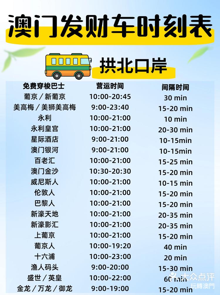 澳門最快開獎(jiǎng)時(shí)間是多少，全面解析澳門彩票開獎(jiǎng)時(shí)間及其相關(guān)信息，澳門彩票開獎(jiǎng)時(shí)間全面解析，最快開獎(jiǎng)時(shí)間是多久？