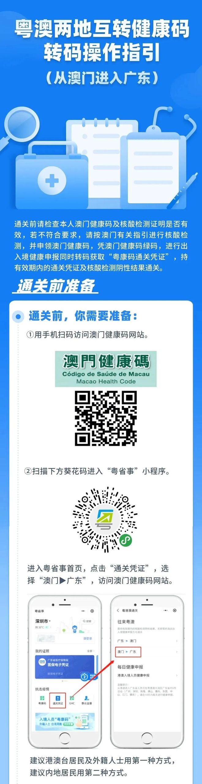 澳門管家婆，未來展望與探索（2025展望），澳門管家婆的未來展望與探索，邁向2025的展望