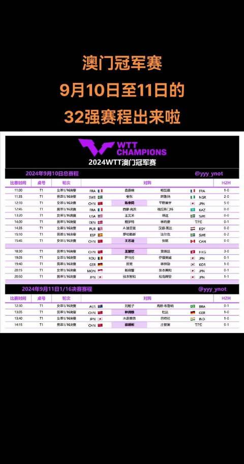澳門今天晚上買什么好的全方位分析與建議，澳門今晚購物指南，全方位分析與建議購買選擇