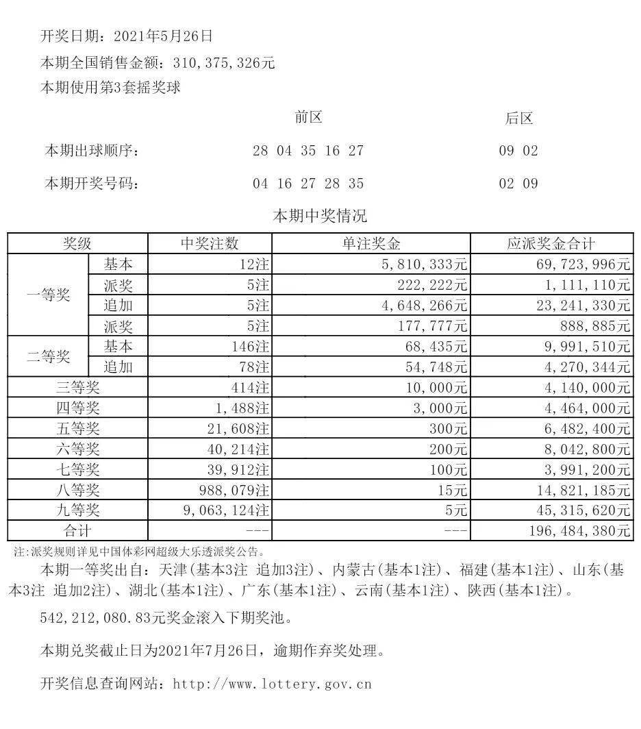新奧今晚上9點30開獎結(jié)果揭曉，期待與驚喜的交匯點，新奧今晚開獎結(jié)果揭曉，期待與驚喜交匯的時刻