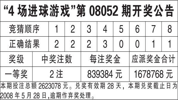 奧門六開獎號碼今晚開獎結(jié)果查詢表——快速獲取最新開獎動態(tài)，澳門六開獎號碼最新開獎結(jié)果查詢表，快速掌握今晚開獎動態(tài)