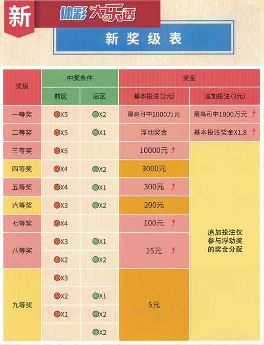 今晚新澳門9點35分的開獎結(jié)果，期待與驚喜的交匯點，新澳門今晚9點35分開獎結(jié)果揭曉，期待與驚喜交匯的時刻