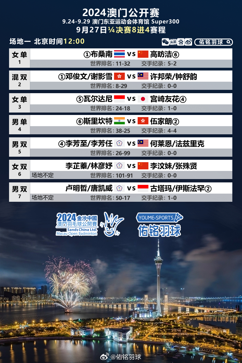 澳門(mén)第143期彩票開(kāi)獎(jiǎng)結(jié)果揭曉，幸運(yùn)兒誕生在2021年！，澳門(mén)第143期彩票開(kāi)獎(jiǎng)揭曉，幸運(yùn)兒誕生記 2021年回顧！