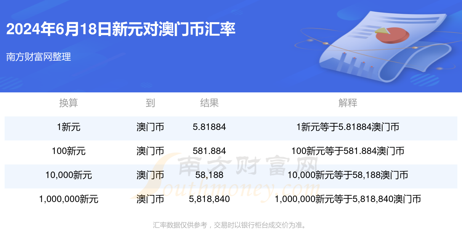 新澳門單雙記錄，探索與解析，澳門單雙記錄解析，揭秘背后的秘密