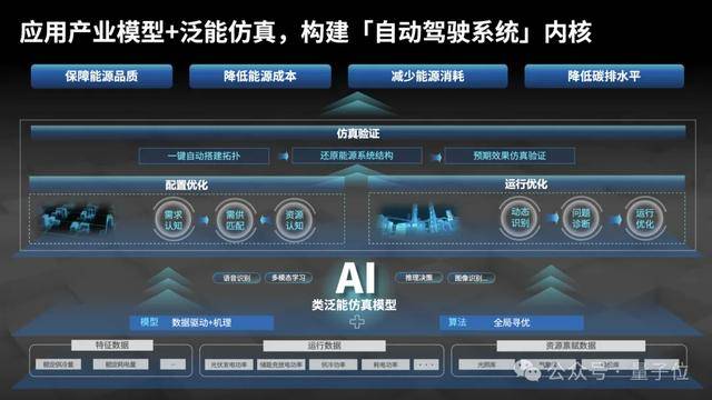 新奧2025資料大全