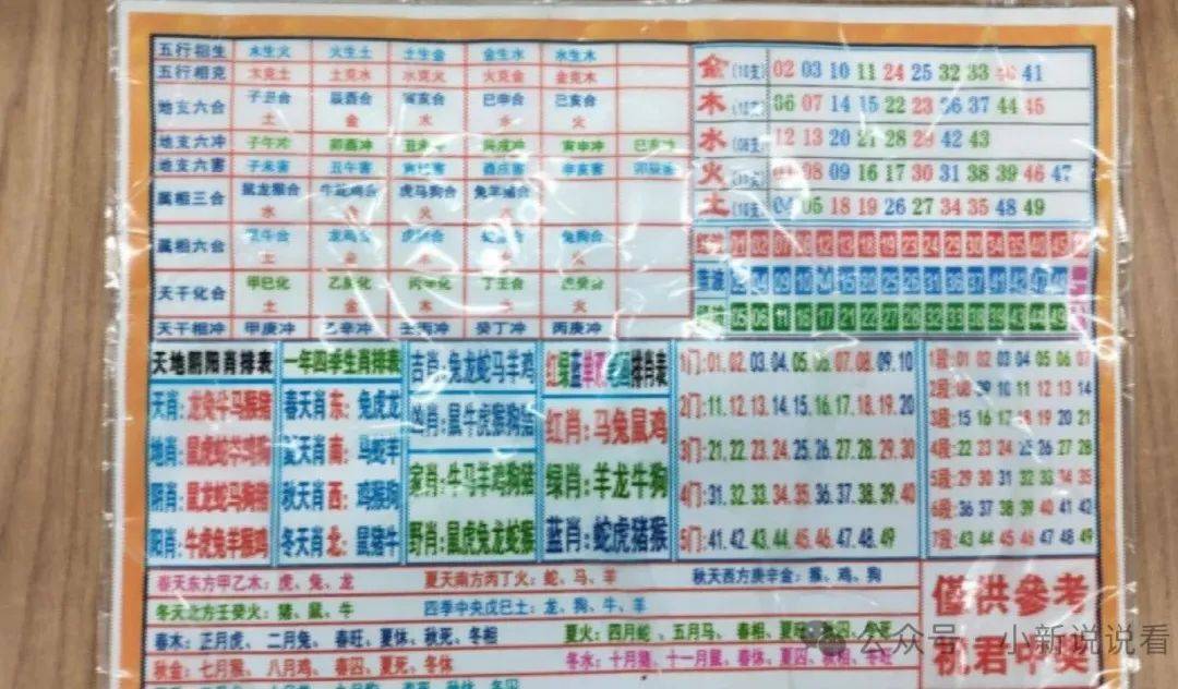 澳門四肖八碼免費期期準——揭秘精準預測的秘密，澳門四肖八碼精準預測揭秘，期期準確的秘密揭曉