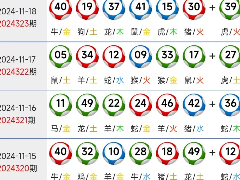 新澳門精準(zhǔn)四肖期中特公開，探索澳門彩票的魅力與策略，澳門彩票魅力揭秘，精準(zhǔn)四肖期策略與公開探索