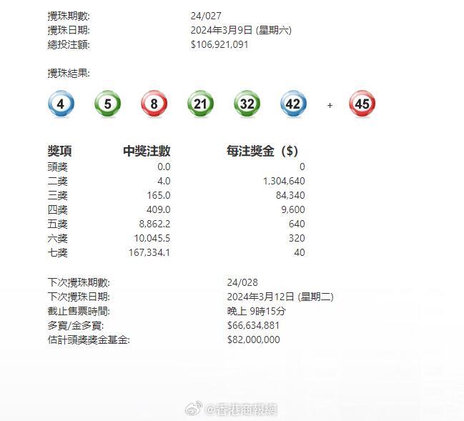澳門六星彩攪珠結(jié)果今晚開獎，揭秘彩票背后的秘密與策略，澳門六星彩攪珠結(jié)果揭曉，彩票背后的秘密與策略揭秘