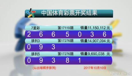 澳門六開彩開獎結(jié)果今天最新查詢，掌握實時資訊，贏在起跑線，澳門六開彩最新開獎結(jié)果實時查詢，掌握資訊，決勝起跑線！