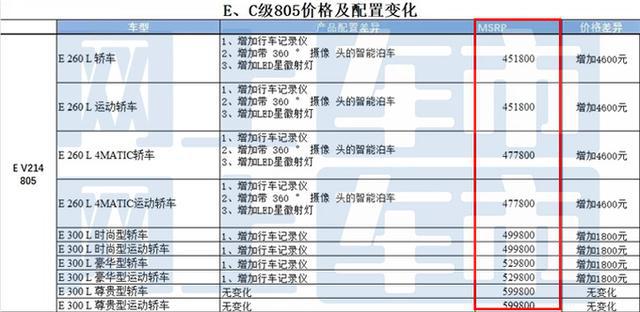 如何查詢2025新奧開彩記錄——全面指南，全面指南，如何查詢2025新奧開彩記錄