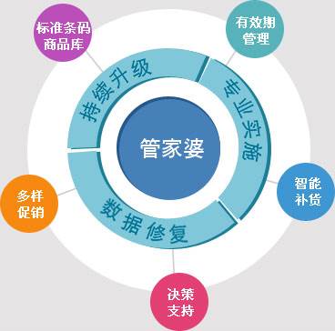 揭秘，7777788888管家婆總裁的商業(yè)智慧與管理藝術(shù)，7777788888管家婆總裁的商業(yè)智慧與管理藝術(shù)揭秘