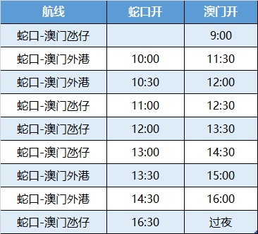 澳門49開獎結(jié)果最快——揭秘彩票背后的秘密，澳門彩票開獎揭秘，探索49結(jié)果最快的秘密